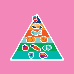 Pirámide alimenticia